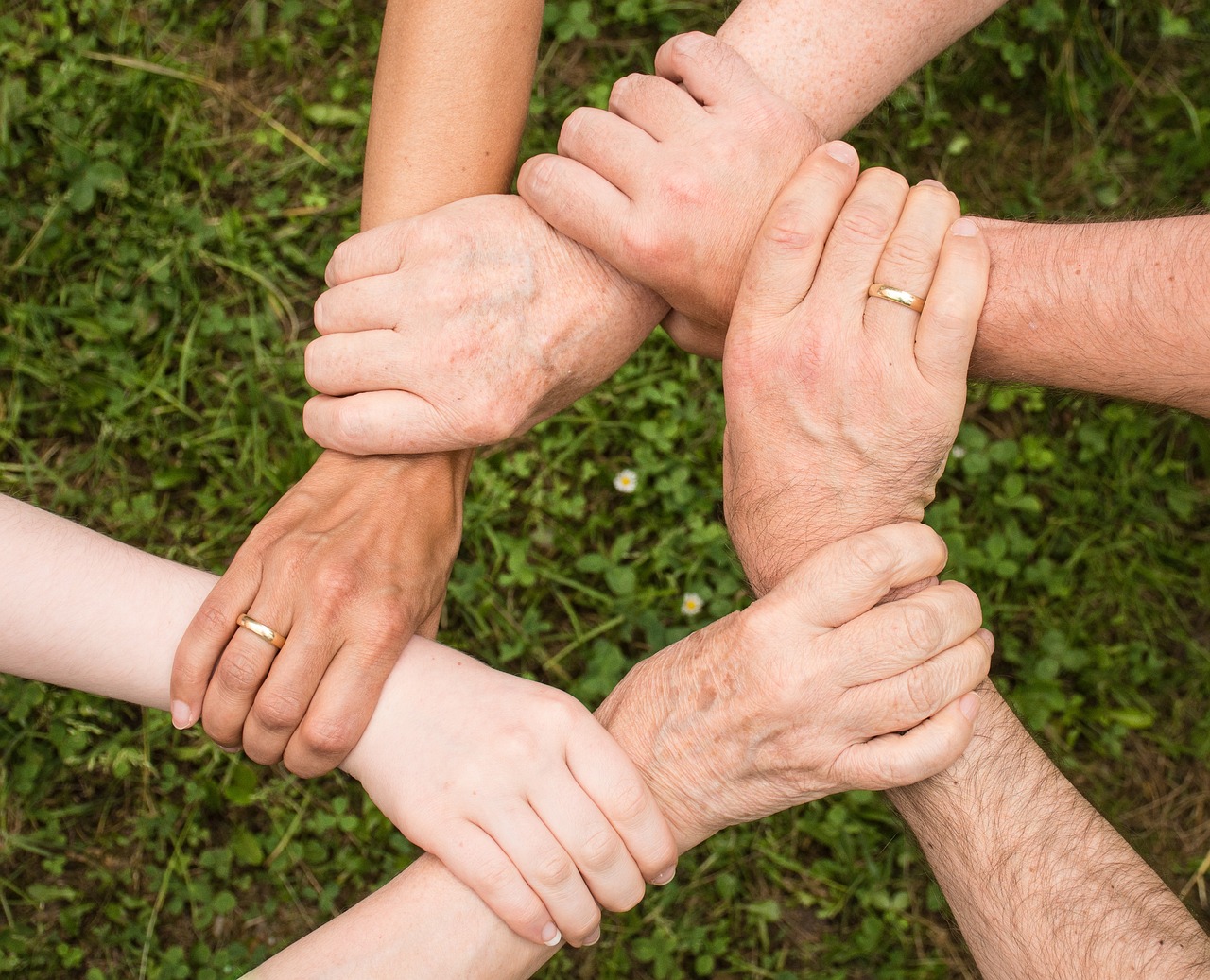 Team Accountability - linking arms